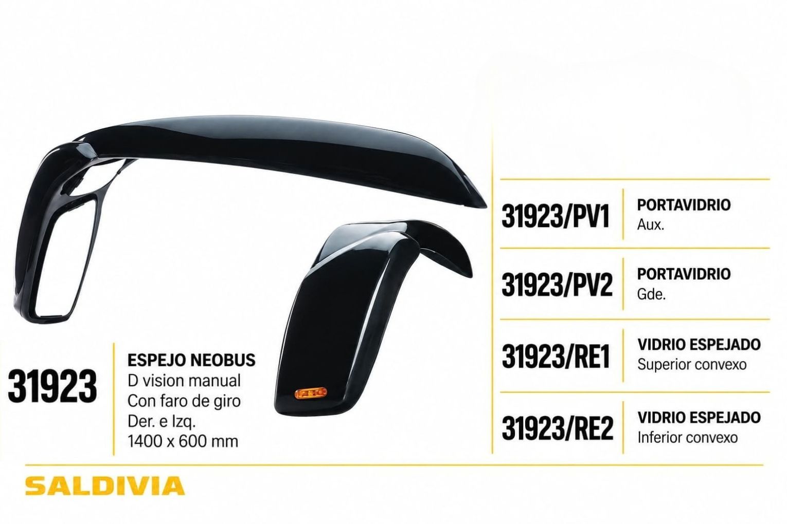 ESPEJO Saldivia NEOBUS — FRA SRL